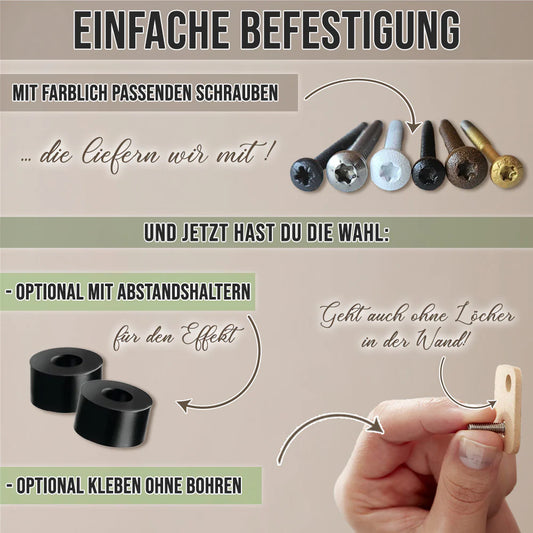 Farblich passende Edelstrahlschrauben mit Abstandshalter